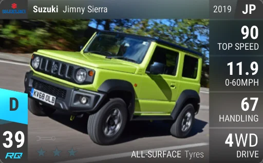 Suzuki Jimny Sierra