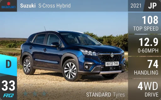 Suzuki S-Cross Hybrid
