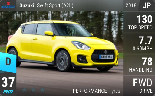 Suzuki Swift Sport (A2L)