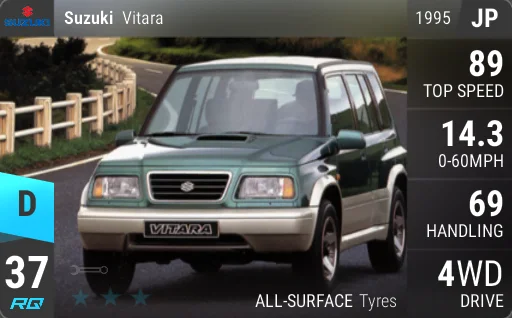 Suzuki Vitara