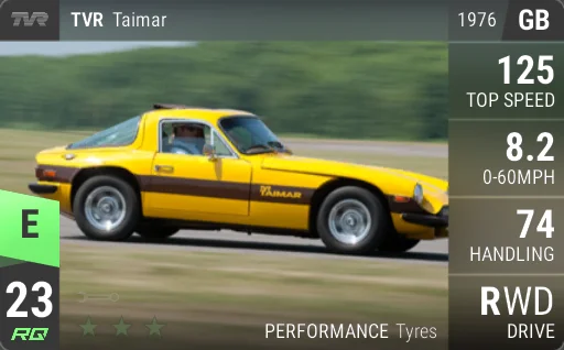 TVR Taimar