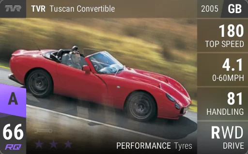 TVR Tuscan Convertible