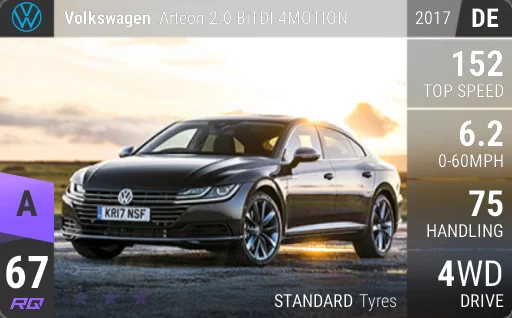 Volkswagen Arteon 2.0 BiTDI 4MOTION