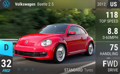 Volkswagen Beetle 2.5
