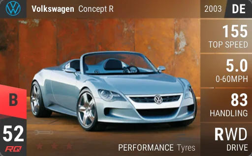 Volkswagen Concept R