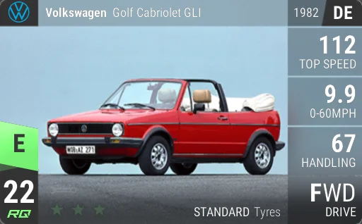 Volkswagen Golf Cabriolet GLI