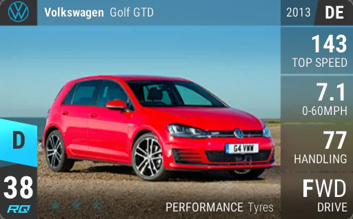 Volkswagen Golf GTD