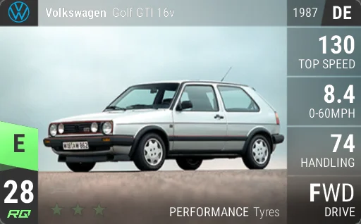 Volkswagen Golf GTI 16v