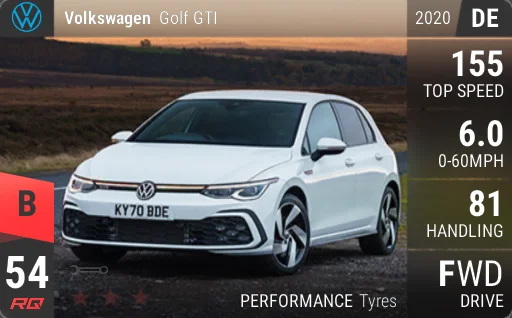 Volkswagen Golf GTI