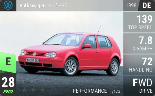 Volkswagen Golf VR5
