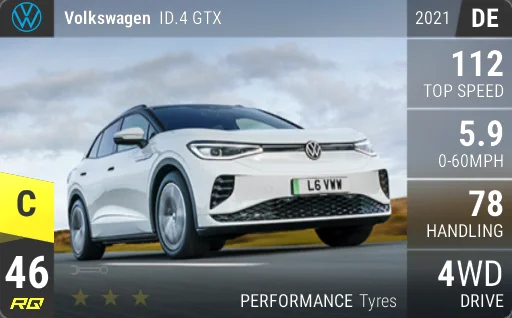 Volkswagen ID.4 GTX
