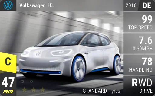 Volkswagen ID.