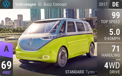 Volkswagen ID. Buzz Concept