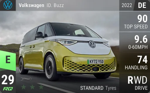 Volkswagen ID. Buzz