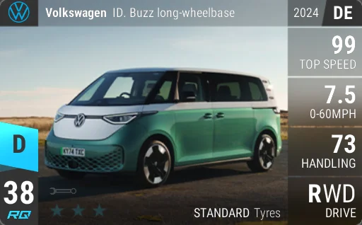 Volkswagen ID. Buzz long-wheelbase