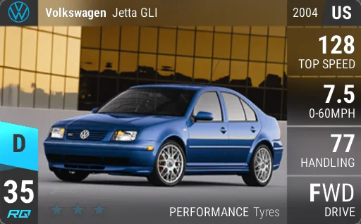 Volkswagen Jetta GLI