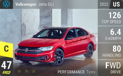 Volkswagen Jetta GLI
