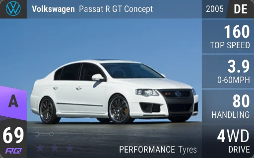Volkswagen Passat R GT Concept