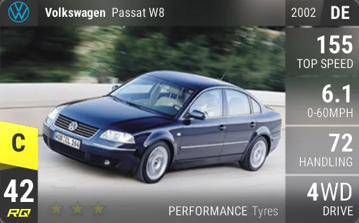 Volkswagen Passat W8