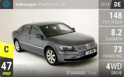 Volkswagen Phaeton