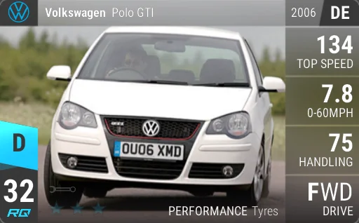 Volkswagen Polo GTI