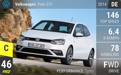 Volkswagen Polo GTI