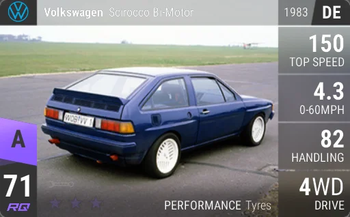 Volkswagen Scirocco Bi-Motor