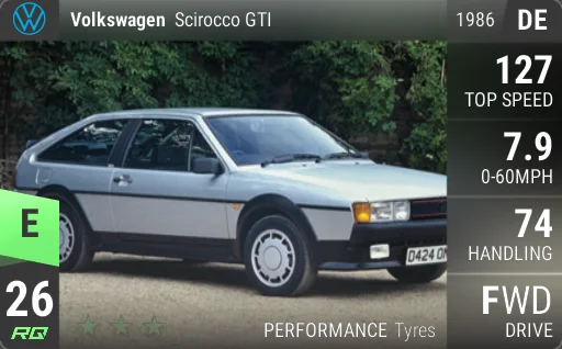 Volkswagen Scirocco GTI