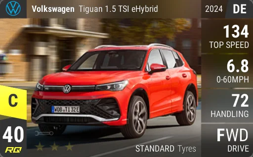 Volkswagen Tiguan 1.5 TSI eHybrid