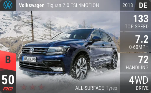 Volkswagen Tiguan 2.0 TSI 4MOTION