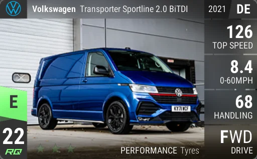 Volkswagen Transporter Sportline 2.0 BiTDI