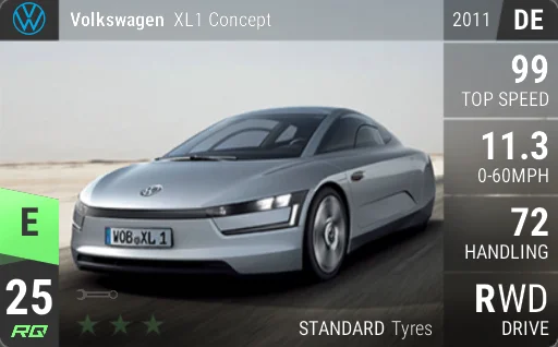 Volkswagen XL1 Concept