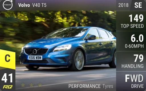 Volvo V40 T5
