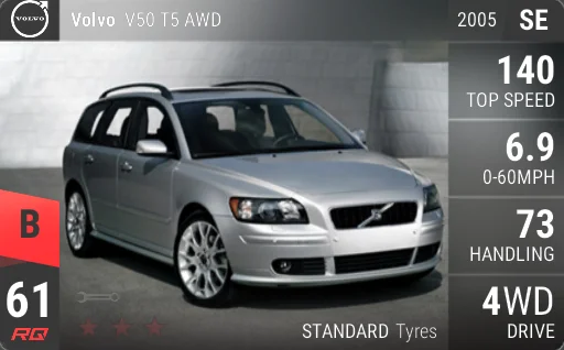 Volvo V50 T5 AWD