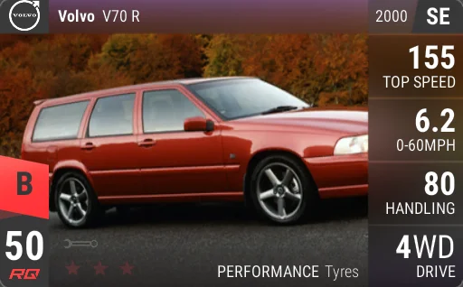 Volvo V70 R
